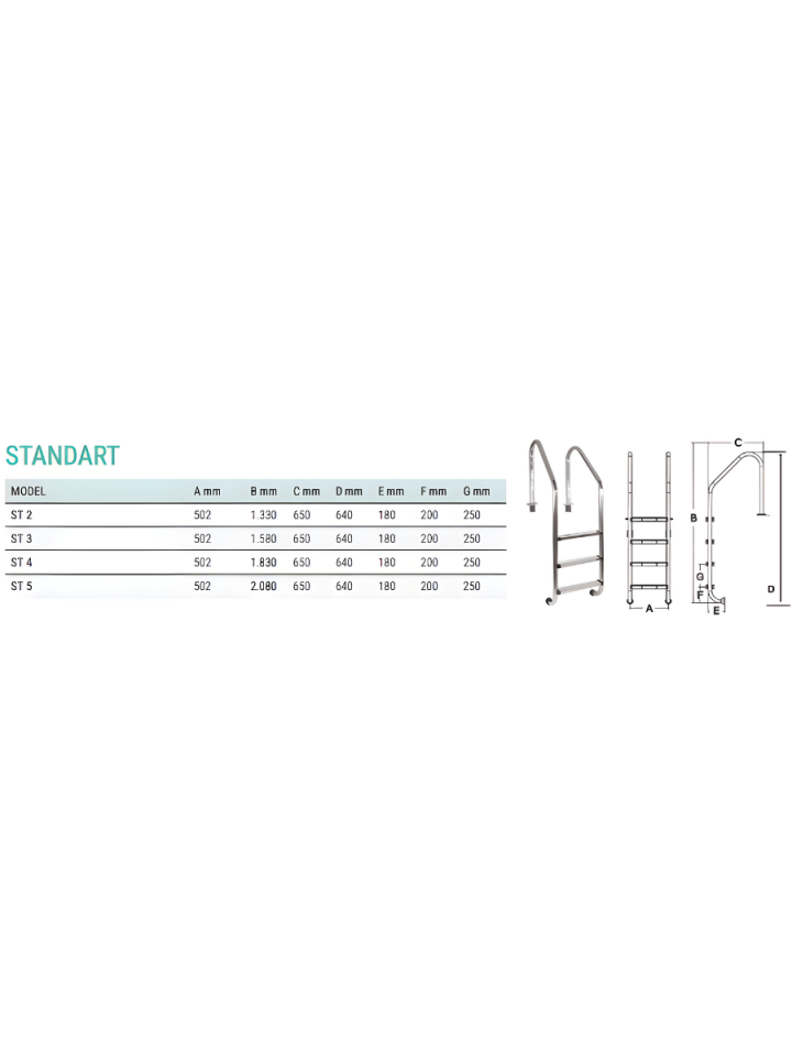 Neta Havuz Merdiveni 3 Basamaklı Standart Model