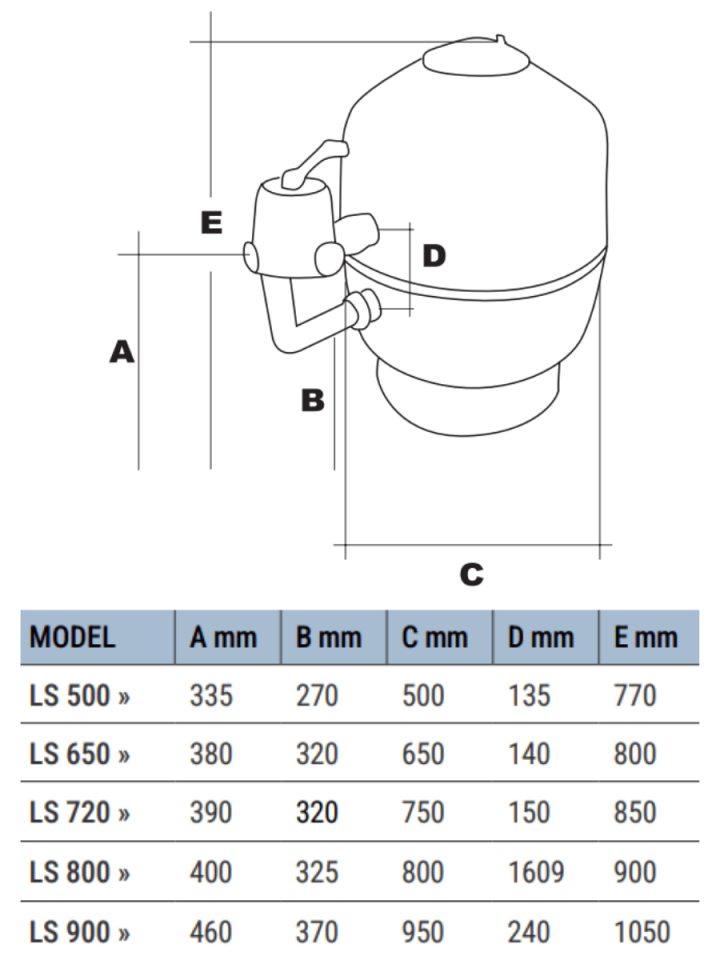 Waterfun Lamex Seri Havuz Kum Filtresi