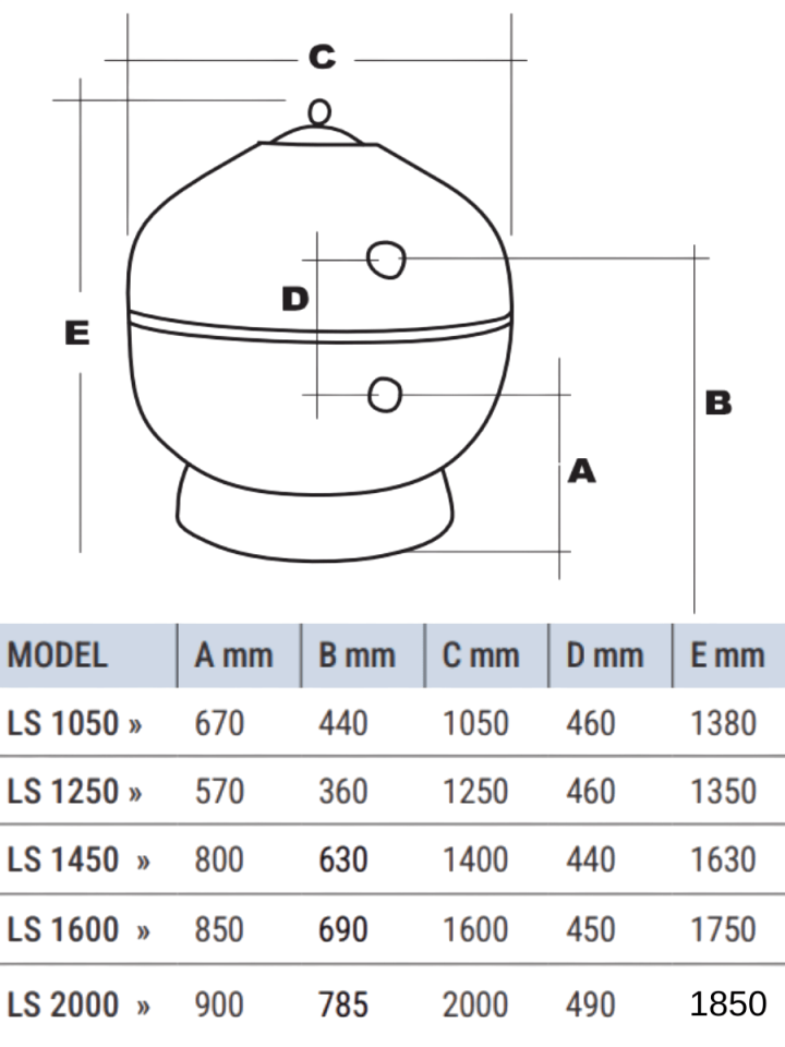 Waterfun Lamex Ticari Seri Havuz Kum Filtresi