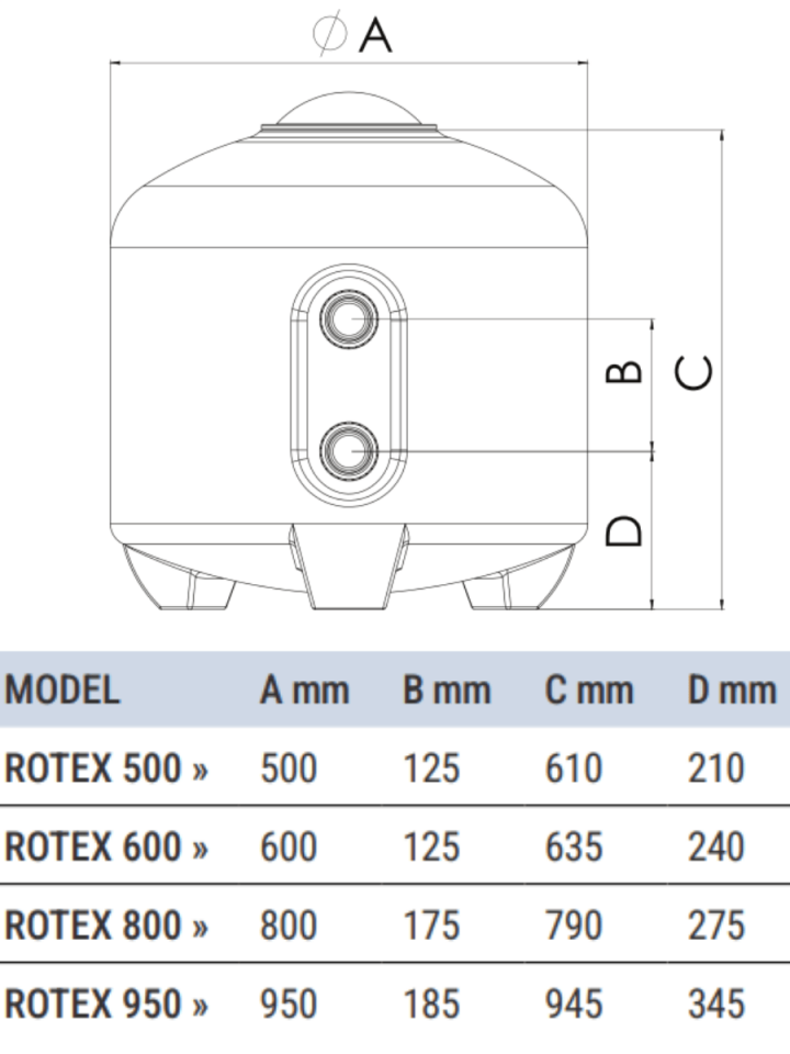 Waterfun Rotex Serisi Plastik Filtre