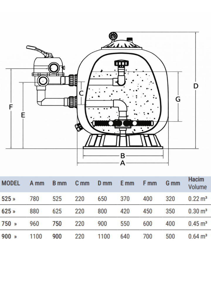 Waterfun Woundex Serisi WS Kum Filtresi